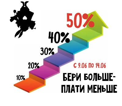 картинка До -50% на ВСЮ КОРЗИНУ! Акция «Бери больше — плати меньше» магазина ALiSa-Крокид картинка До -50% на ВСЮ КОРЗИНУ! Акция «Бери больше — плати меньше» от магазина ALiSa-Крокид